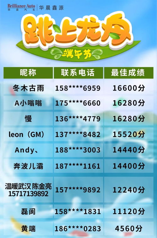 小游戏名单,盘点最受欢迎的趣味小游戏名单(图3)