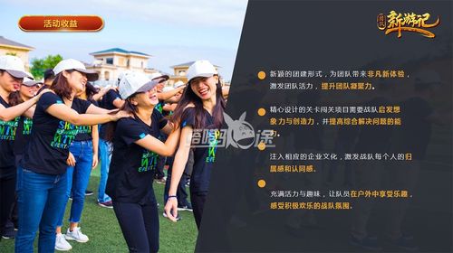 新游记团建游戏,团队凝聚力大提升(图2)