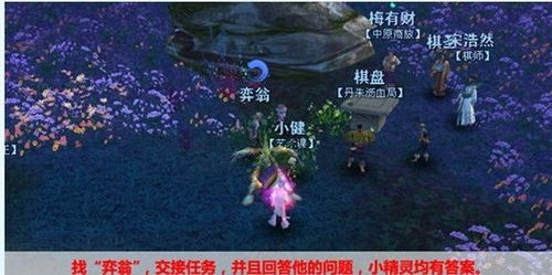 新生游戏攻略照片,揭秘新手快速上手秘籍(图3) 新生游戏攻略照片,揭秘新手快速上手秘籍(图3)