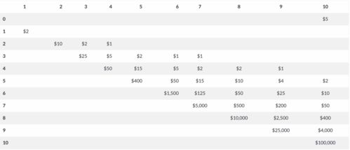 新基诺游戏,体验无限乐趣(图1) 新基诺游戏,体验无限乐趣(图1)
