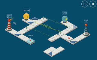 新游戏灯塔(图1)