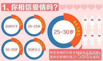 信任圈游戏,揭秘人际关系的信任密码(图3) 信任圈游戏,揭秘人际关系的信任密码(图3)