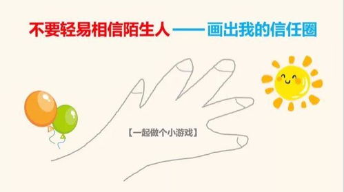 信任圈游戏,揭秘人际关系的信任密码(图2) 信任圈游戏,揭秘人际关系的信任密码(图2)