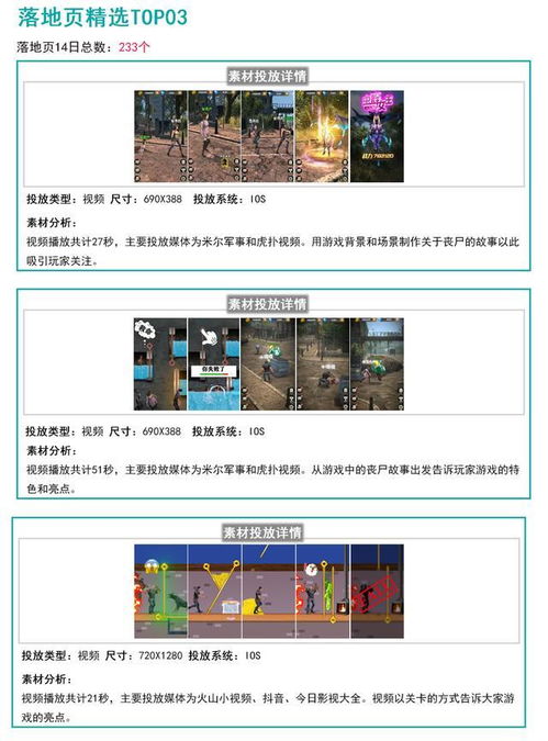 信息流游戏,探索虚拟世界的无限魅力(图1)