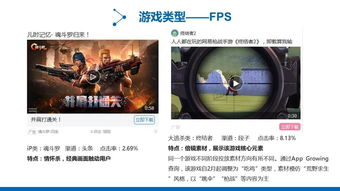 信息流游戏,探索虚拟世界的无限魅力(图3)