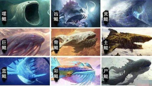 小游戏吞鲲(图1)