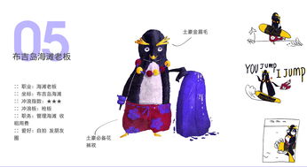 形象设计游戏,打造你的专属形象设计之旅(图3) 形象设计游戏,打造你的专属形象设计之旅(图3)