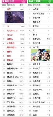 手机免费游戏排行榜,畅玩无界限!(图1) 手机免费游戏排行榜,畅玩无界限!(图1)