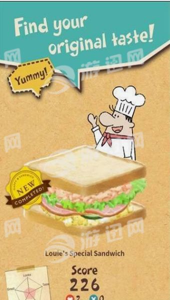 小游戏三明治,趣味游戏中的美食之旅(图2)