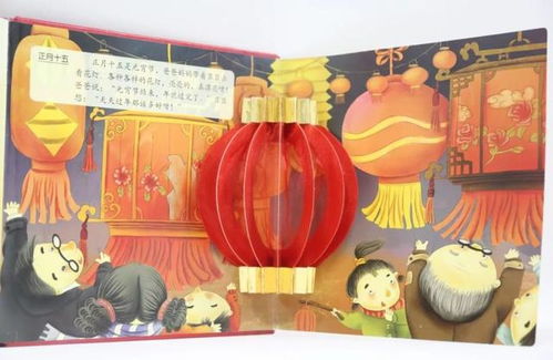 新年仪式感游戏(图2) 新年仪式感游戏(图2)