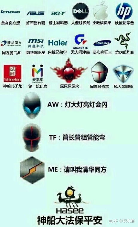 游戏本推荐知乎,畅享游戏新体验(图1) 游戏本推荐知乎,畅享游戏新体验(图1)