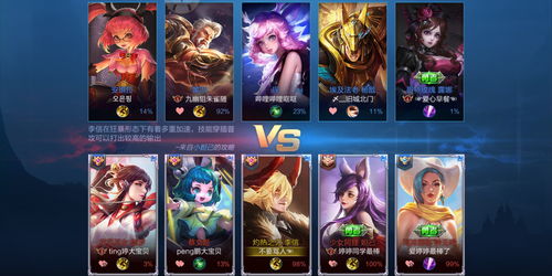 王者荣耀的游戏名字,指尖上的英雄传奇(图2)