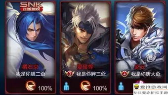 王者荣耀傻逼游戏,傻逼游戏背后的疯狂魅力(图2) 王者荣耀傻逼游戏,傻逼游戏背后的疯狂魅力(图2)