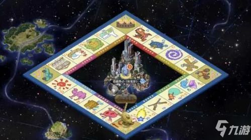 类似于fgo的游戏,跨越时空的羁绊之旅(图3)