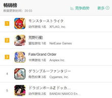 除了网易游戏还有什么,网易之外的其他热门游戏平台(图3)