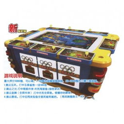 哪里可以买到游戏机(图1) 哪里可以买到游戏机(图1)