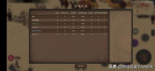 神脑洞游戏测试服 (图3)