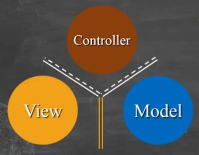 Vc手游变声器 (图1)