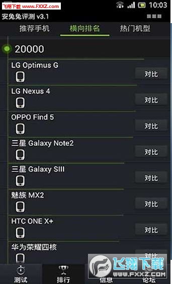 色盲色弱检测手机app官方版v1.0.0安卓最新版 (图3)
